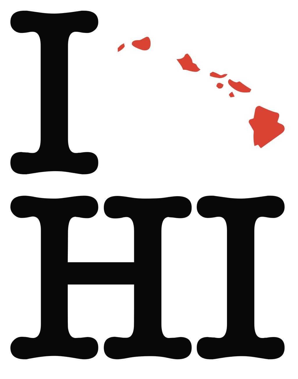 I love Hawaii (pattern)